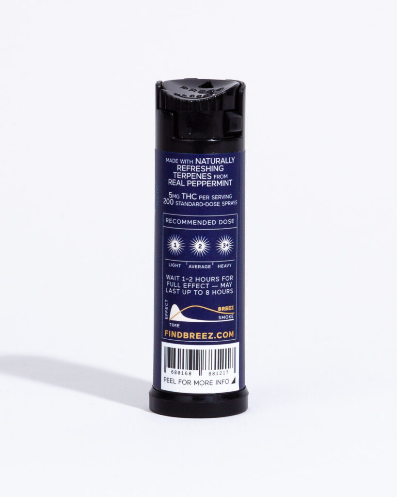 Original Mint Spray (1000)