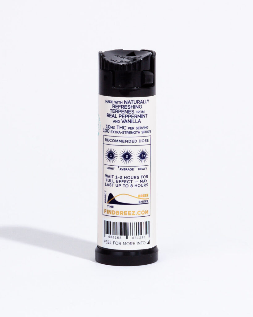 Royal Mint Spray